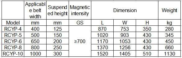 specification.png
