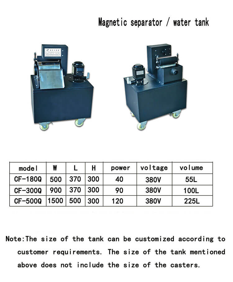 specification