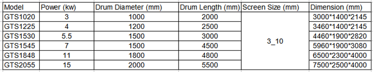 Specification.png