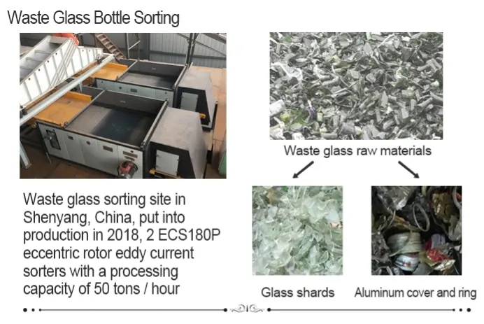 Eddy-Current-Separator-for-Pet-Bottle-Flakes-Glass-Scraps-Containing-Non-Ferrous-Metal.jpg