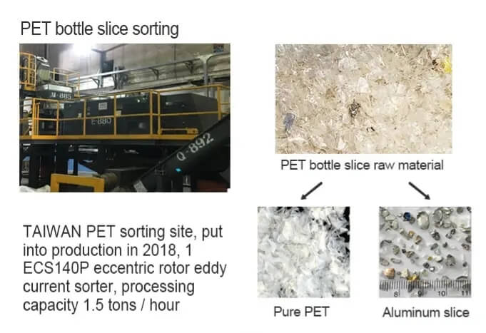 Plastic-Sorting-Machine-Line-Cost-of-Used-Pet-Bottle-Recycling-Plant-Pet-Aluminum-Plastic-Recycling-Machine.jpg