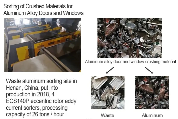Separadores-De-Metales-Non-Ferrous-Metal-Aluminum-with-Eddy-Current-Separator-Recycling-Machine-for-Automatic-Separating-Line.jpg