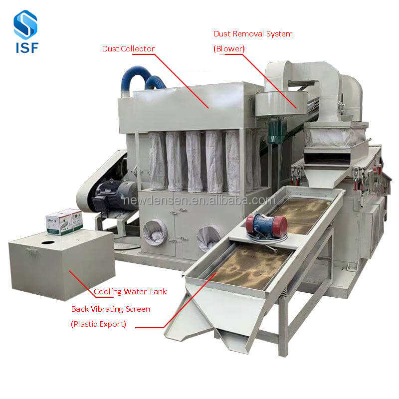 Scrap Wire Crushing Machine Copper Cable Separating Granulator,scrap Copper Wire Recycling Machine,copper Wire Separator CN;LIA